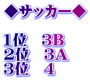 ◆サッカー◆ 1位 3B 2位 3A 3位 4