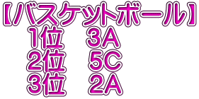 【バスケットボール】 　1位　３A 　2位　５C 　3位　２A　