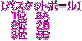 【バスケットボール】 　1位　２A 　2位　２B 　3位　５B　