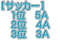 【サッカー】 　1位　５A 　2位　４A 　3位　３A　 