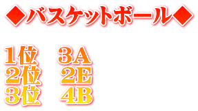 ◆バスケットボール◆ 1位 3A 2位 2E 3位 4B